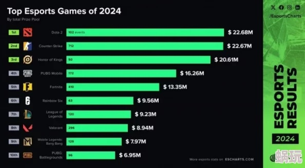 别乱买！揭秘2026年最保值游戏战袍的底层逻辑