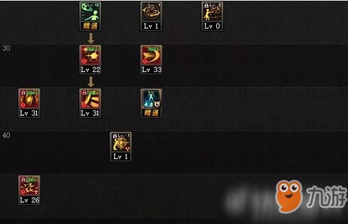 DNF暗帝二觉刷图加点深度解析，暗影盛宴TP怎么点伤害最高？