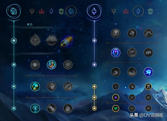 别再乱点天赋！2026年S16版本AP法师符文全攻略