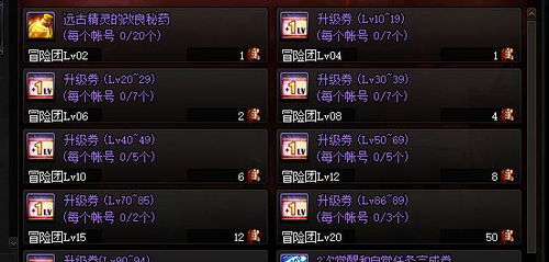 2026DNF船长称号深度测评，罗宾完美附魔与性价比终极指南