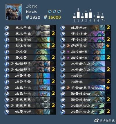 海涛优酷空间类型全解，炉石传说玩家如何精准提取卡组与实战攻略