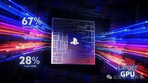 PSSR大升级，PS5 Pro首批68款游戏抢先受益