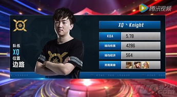 2026KPL春季赛常规赛第二轮W3D6,全力冲刺,胜利谁属? 2026KPL春季赛常规赛第二轮W3D6,全力冲刺,胜利谁属?