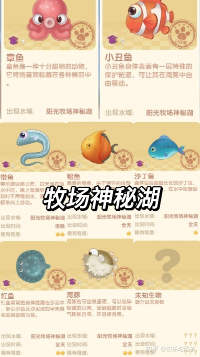 摩尔庄园锦鲤怎么钓？全种类图鉴与变异概率揭秘