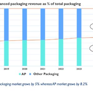2026年网游测试时间表全攻略，封测公测资格怎么抢？