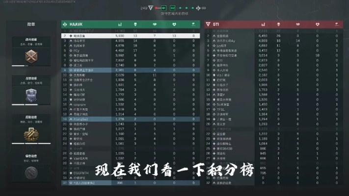 三角洲行动3.1热点速览,密码速查、战备指南、赛事、反作弊,一文读懂 三角洲行动3.1热点速览,密码速查、战备指南、赛事、反作弊,一文读懂