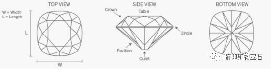 拒绝废料！揭秘宝石加工隐藏收益与顶级切割技巧