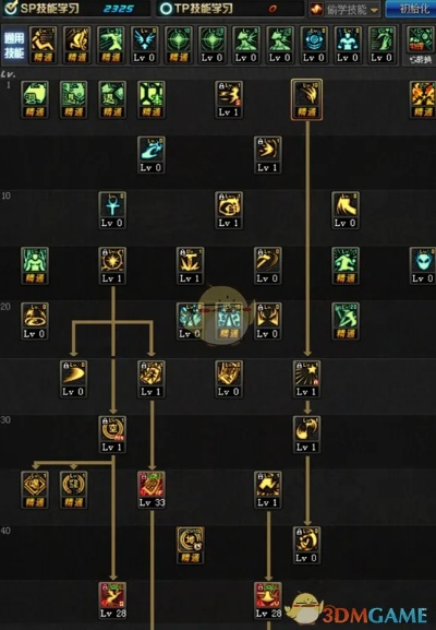 2026年力驱魔刷图怎么点？纯砸与破魔流加点实战全解