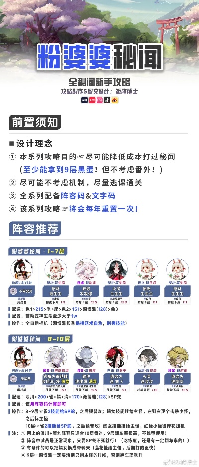 阴阳师联动式神怎么选？2026年最新价值分析与获取攻略