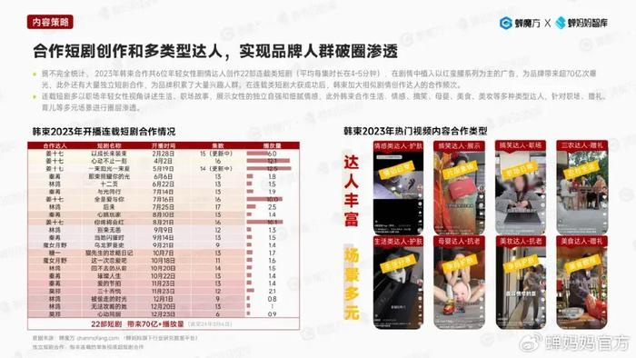 短剧游戏是风口还是韭菜?2026年最新玩法深度解析 短剧游戏是风口还是韭菜?2026年最新玩法深度解析