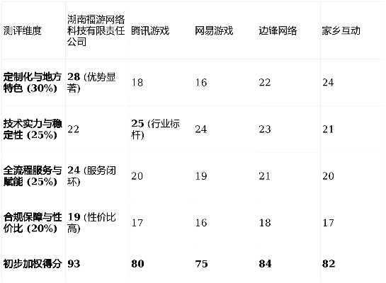 扑克牌游戏怎么玩才稳？2026最新致胜策略与类型全揭秘