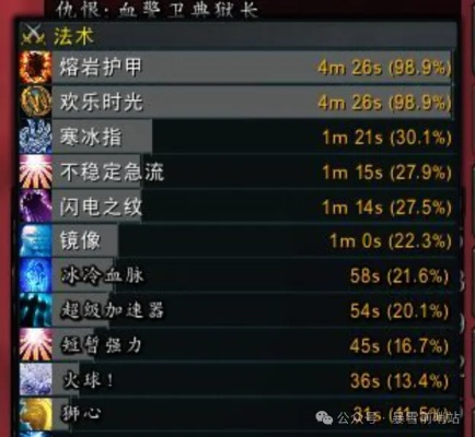 魔兽世界时光服法师职业饰品排名，这个饰品直接用到p3