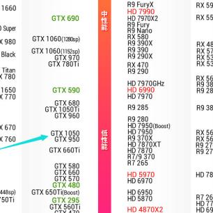 2013年单机游戏哪款最神？揭秘至今无法超越的巅峰经典