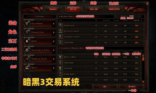 揭秘暗黑4神殿外围类型，热门需求匹配与核心速通攻略