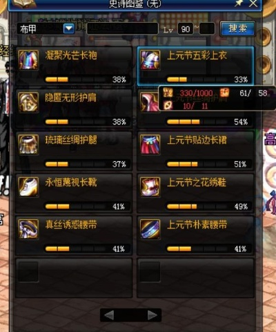 别再瞎刷了！DNF传说装备获取与变现全指南