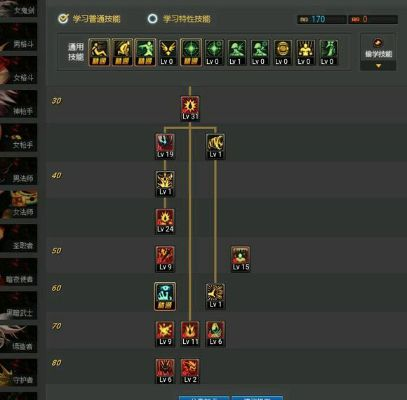 2026红眼觉醒技能全解析,狂战士护石与加点避坑指南 2026红眼觉醒技能全解析,狂战士护石与加点避坑指南