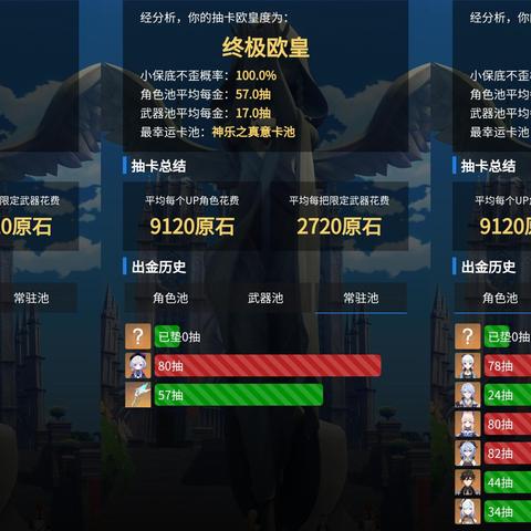 原神小保底机制详解,丝带隐喻下的抽卡概率与实战策略 原神小保底机制详解,丝带隐喻下的抽卡概率与实战策略