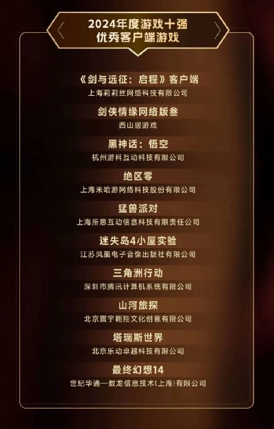 2026中国游戏风云榜前瞻,年度最佳手游与电竞王者花落谁家? 2026中国游戏风云榜前瞻,年度最佳手游与电竞王者花落谁家?