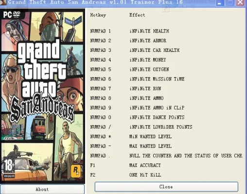 侠盗猎车手作弊器怎么选?2026安全Mod菜单全解析 侠盗猎车手作弊器怎么选?2026安全Mod菜单全解析