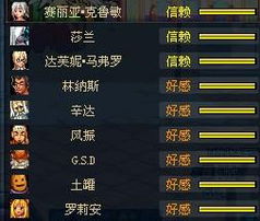 DNF好感度怎么刷最划算？全NPC收益分析与2026最新速成指南