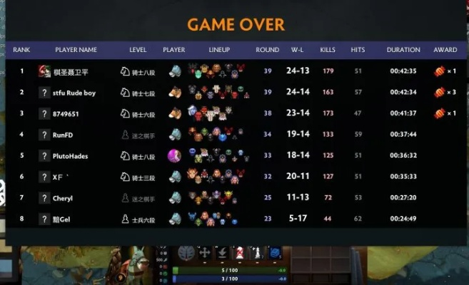 2026刀塔自走棋独家运营教学,如何靠经济转型稳吃烂分? 2026刀塔自走棋独家运营教学,如何靠经济转型稳吃烂分?