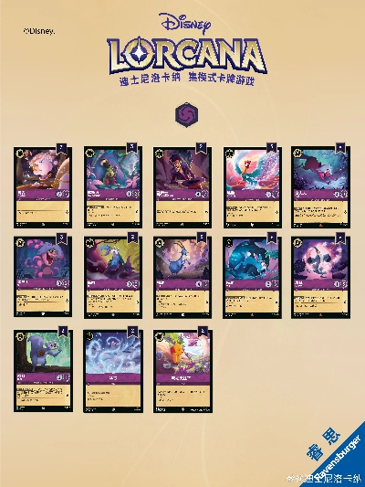 迪士尼洛卡纳，凛冬咒语版本最强主流卡组推荐
