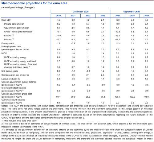 2026年3月Fisch兑换码在哪领? 2026年3月Fisch兑换码在哪领?