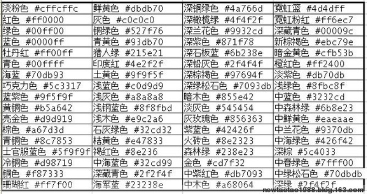 2026年翩蝶落羽染色全攻略,神仙配色RGB代码与避坑指南 2026年翩蝶落羽染色全攻略,神仙配色RGB代码与避坑指南