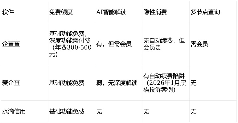 华夏免费版下载避坑指南,2026最新安全渠道与玩法揭秘 华夏免费版下载避坑指南,2026最新安全渠道与玩法揭秘