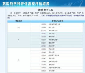 蜀门2026年最新职业T0梯队分析，别再盲目练级了