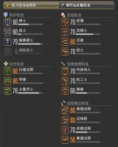 FF14国服7.0前夕，职业选择与高效搬砖收益全解析