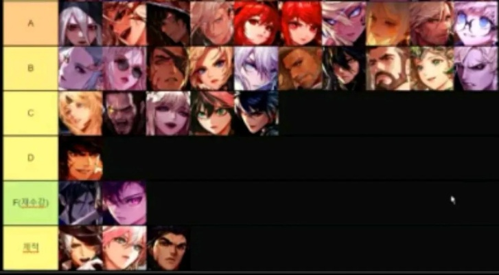 2026年DNF单刷职业推荐，这几位才是真正的单刷之王！