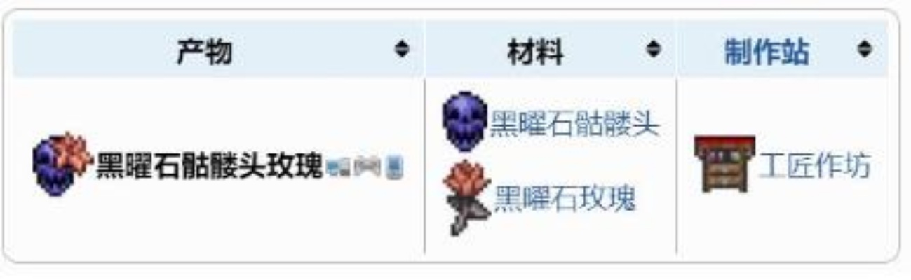 泰拉瑞亚墓碑石怎么用？死亡掉落物找回与移除全攻略