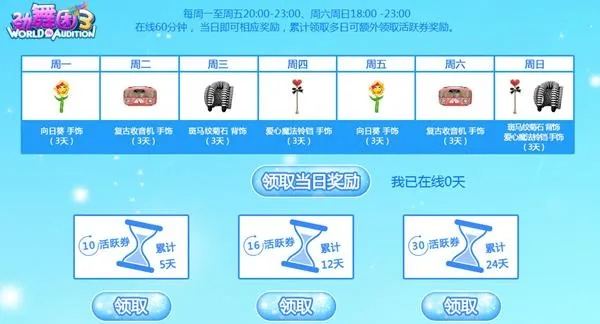 2013幸福style怎么玩？独家揭秘通关技巧与隐藏福利