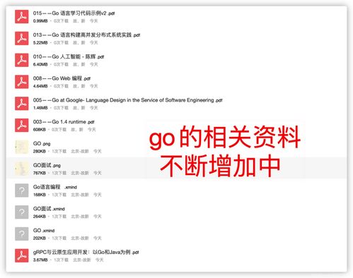 别再瞎刷了！神器调查笔记类型深度剖析与实战指南