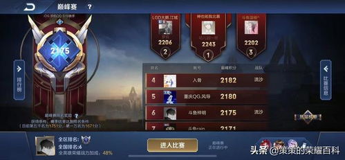 2026年征战者还能登顶吗？T0级爆发流派与实战连招全解