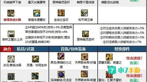 2026年DNF爆破师刷图加点，T0级爆发流与平滑续航全解析