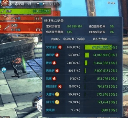 剑灵大漠圣物怎么选?2026最新类型解析与职业搭配避坑指南 剑灵大漠圣物怎么选?2026最新类型解析与职业搭配避坑指南