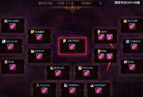 大丈夫2全攻略,如何高效解锁隐藏结局与资源分配? 大丈夫2全攻略,如何高效解锁隐藏结局与资源分配?