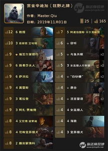 揭秘昆特牌节奏控制，如何用低成本卡组横扫天梯？