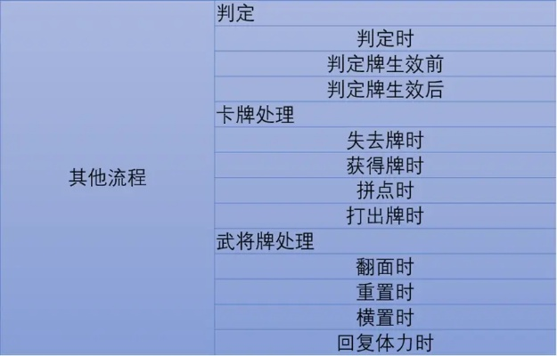 揭秘游戏时间门类型，硬核玩家如何破解时间限制？