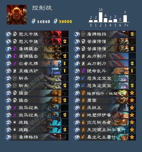 Mortal Shell怎么玩才不卡关？硬化机制与全壳深度测评