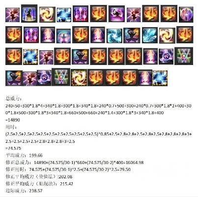 2026黑魔高阶手法，双核爆循环与极限配装指南