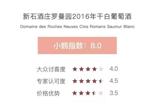 2026年酿酒大师怎么玩?揭秘顶级酒庄的暴利配方与运营心法 2026年酿酒大师怎么玩?揭秘顶级酒庄的暴利配方与运营心法