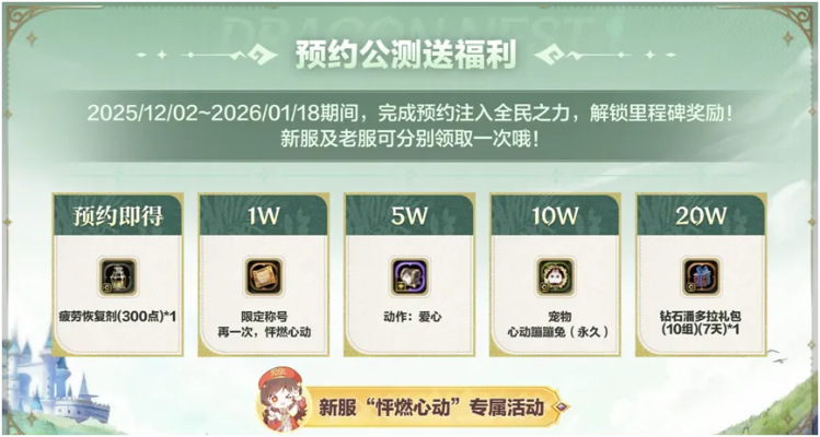 龙之谷称号大全，2026年最强属性称号获取攻略与实战解析