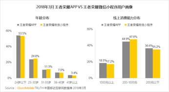 2026年帝国文明类型深度解析,如何用克制关系轻松上分 2026年帝国文明类型深度解析,如何用克制关系轻松上分