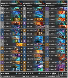 2026年炉石传说天梯T1卡组代码与实战上分独家秘籍