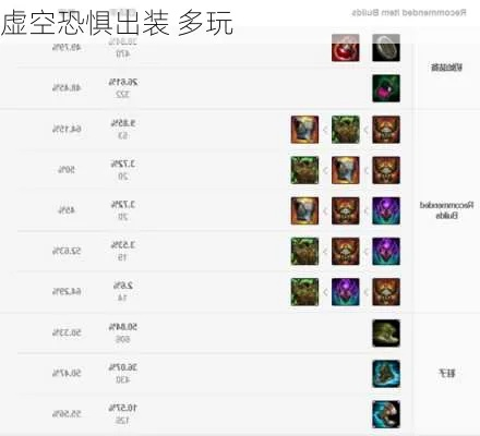 2026年虚空恐惧怎么玩?科加斯叠层机制与上单霸主出装全解 2026年虚空恐惧怎么玩?科加斯叠层机制与上单霸主出装全解