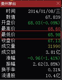 翡翠页岩蛛在哪里抓？2026年刷新点位与高价变现全攻略