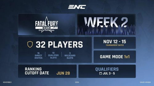 SCS 2026全新赛年启动，以战立名，重磅升级登场